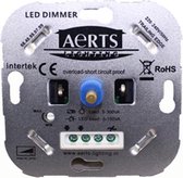 dimmer