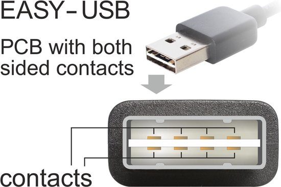 DeLOCK 83845, 0,5 m, USB A, Micro-USB B, USB 2.0, Noir