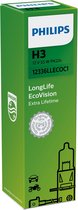 Philips LongLife EcoVision H3 12336LLECOC1 blister