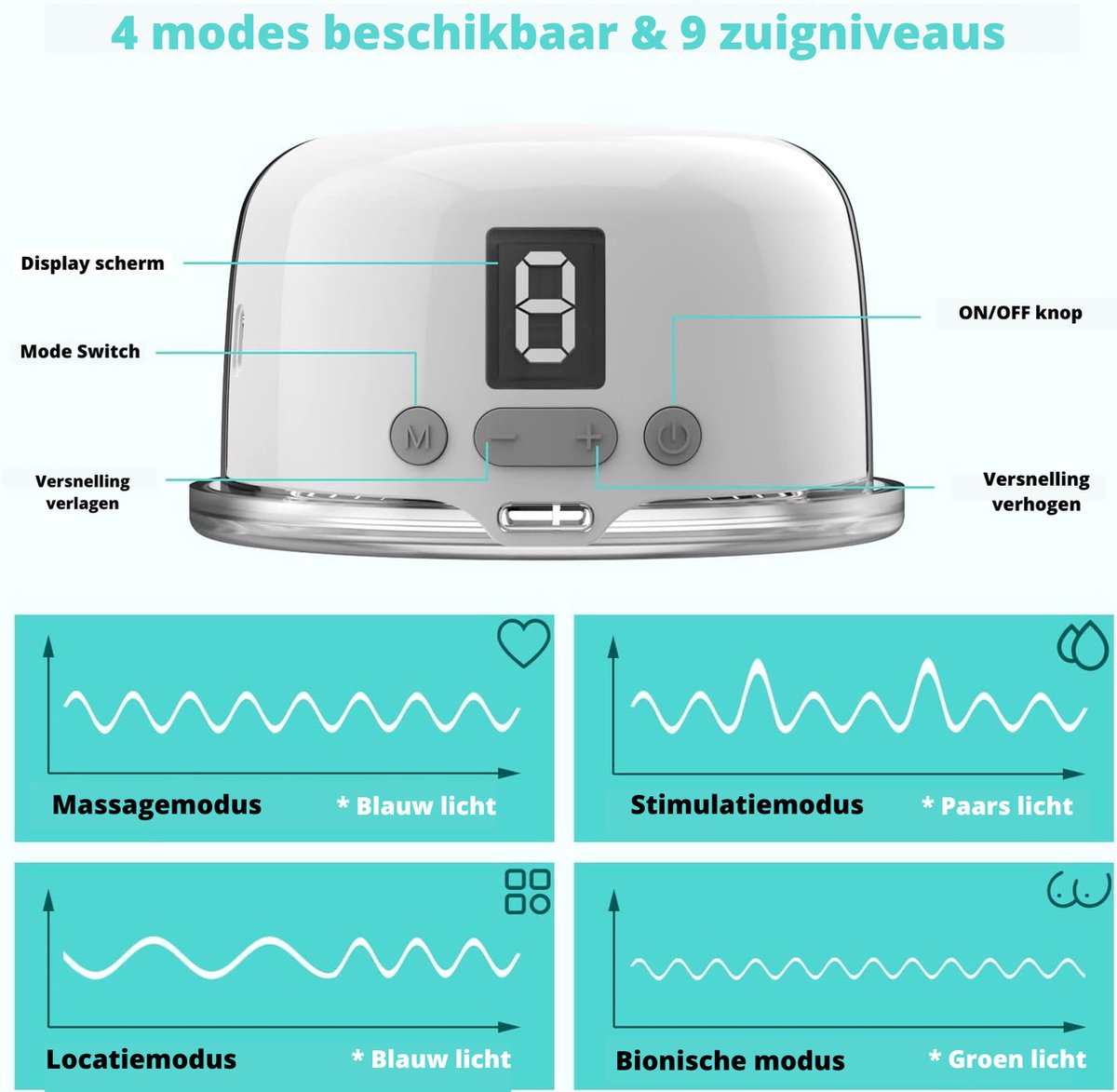 Difrax Elektrische Handsfree Borstkolf Difrax Elektrische Handsfree Borstkolf