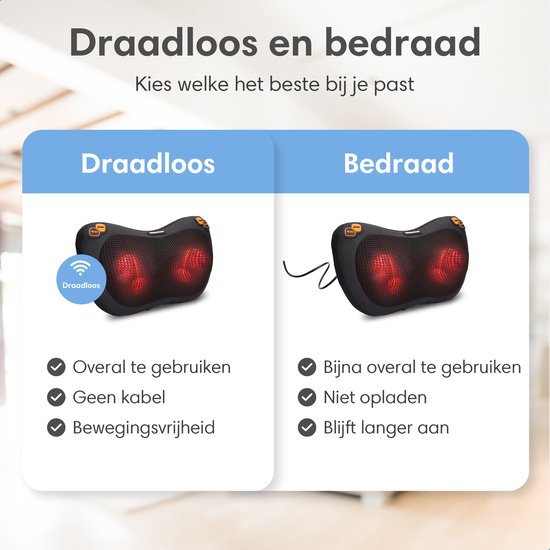 Draadloze en bedrade massagemodellen. "Draadloos" met Wi-Fi-symbool, "Bedraad" met kabel.