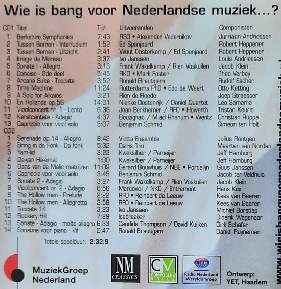 Wie Is Er Bang Voor Ned.M