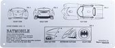FaNaTtik Batman Metalen wandbord DC Comics Tin Sign Batmobile Schematic Multicolours