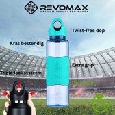 Revomax Tritan Sportwaterfles | Tiffany Green | Draaivrije Dop & Lekvrije Triple-lock Bescherming | Vaatwasmachine bestendig