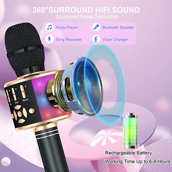 Microphone Karaoké Sans fil Bluetooth pour Enfants, Karaoké Player  Multifonction Avec Haut-parleur pour Chanter pour Adultes et Enfants KTV  Party à la Maison ou à l'extérieur (Bleu) : : Instruments de  musique