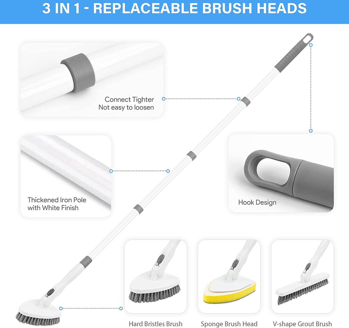 Brosse à Récurer 3 En 1 – Manche Long Réglable, Tête Rotative 360°, Grattoir Intégré – Nettoyage Sols Et Murs