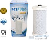 Alapure WF1CB Waterfilter geschikt voor Electrolux | RFC2300A