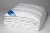 Cara Comfort single - 200x200 - Couette synthétique