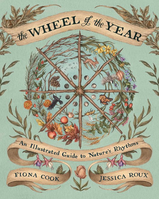 Foto: The wheel of the year