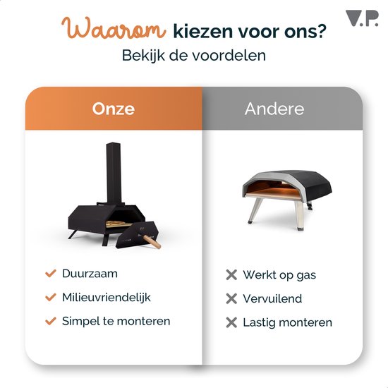 V.P. Pizza Pellet Oven - Houtgestookte Pizza Oven - Pizza Bbq - Pizzaoven - Voor Buiten - Steenoven