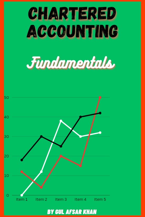 Chartered Accounting Fundamentals (ebook), GUL Afsar Khan ...