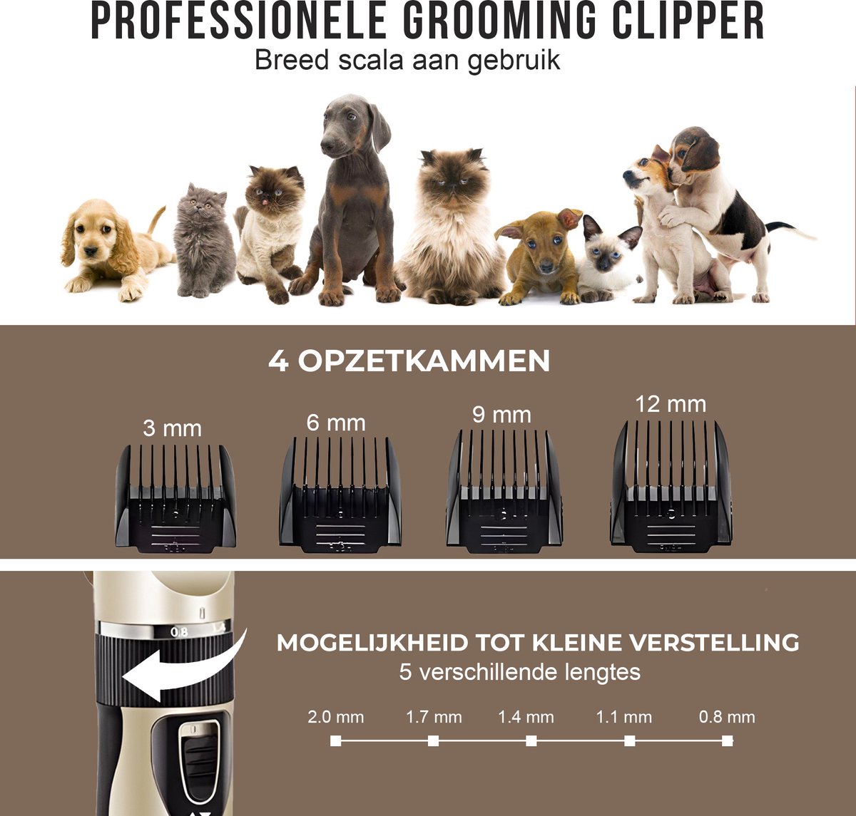 Professionele Dierentondeuse Scheerapparaat voor Honden en Katten