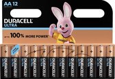 Duracell Ultra Power Single-use battery AA Alkaline 1,5 V