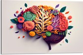 Dibond - Hersenen van Tuinman met Bloemen en Planten - 75x50 cm Foto op Aluminium (Wanddecoratie van metaal)