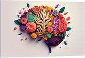Dibond - Hersenen van Tuinman met Bloemen en Planten - 105x70 cm Foto op Aluminium (Wanddecoratie van metaal)