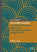 Commodity Branding