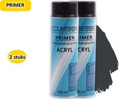 Professionele Acryl Spuitbus Primer Zwart 500 ML 2 stuks in de verpakking - Sneldrogende Grondverf voor Metaal, Hout, Aluminium en Steen