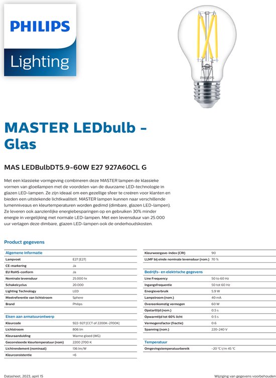Philips Hue White Ampoule LED Globe E27 filament clair