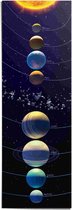 Poster Zonnestelsel 158x53 cm