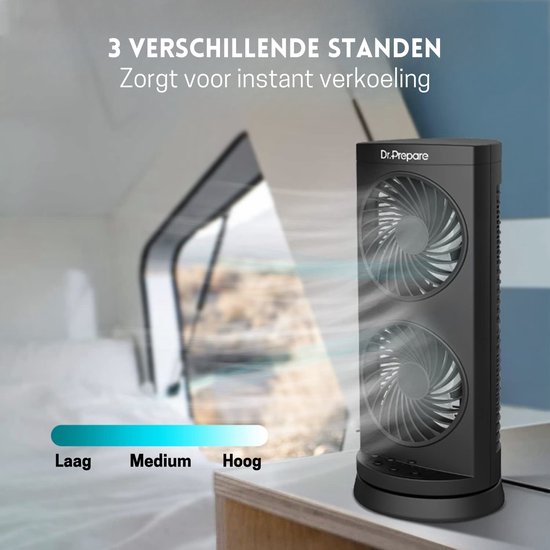 Intelectro Ventilator - De Ultieme Krachtige en Stille Ventilator voor ...