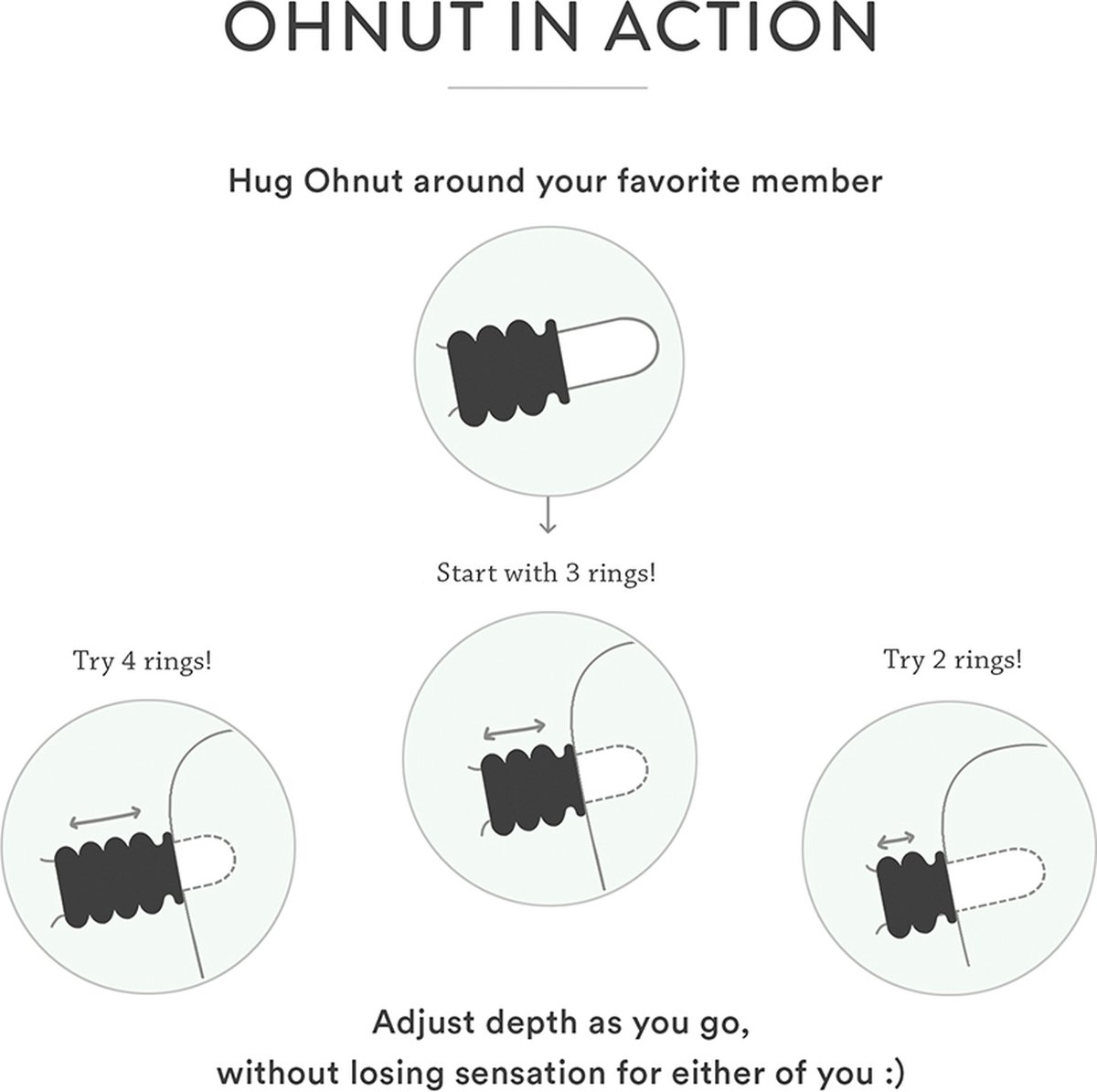 Ohnut - Wider Soft Buffer Ringen - 4 stuks | bol Ohnut - Wider Soft Buffer Ringen - 4 stuks | bol