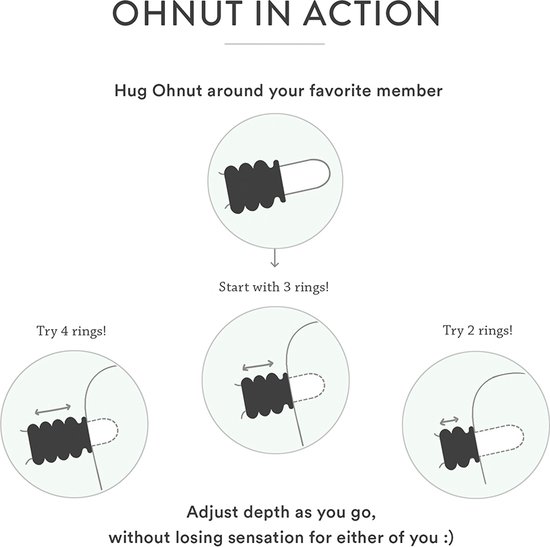 Ohnut - Wider Soft Buffer Ringen - 4 stuks | bol