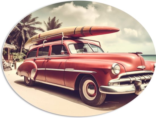 Beach Houten Borden | Decoratie voor Tiki Bar | Cave & Garden Beach Houten Borden | Decoratie voor Tiki Bar | Cave & Garden