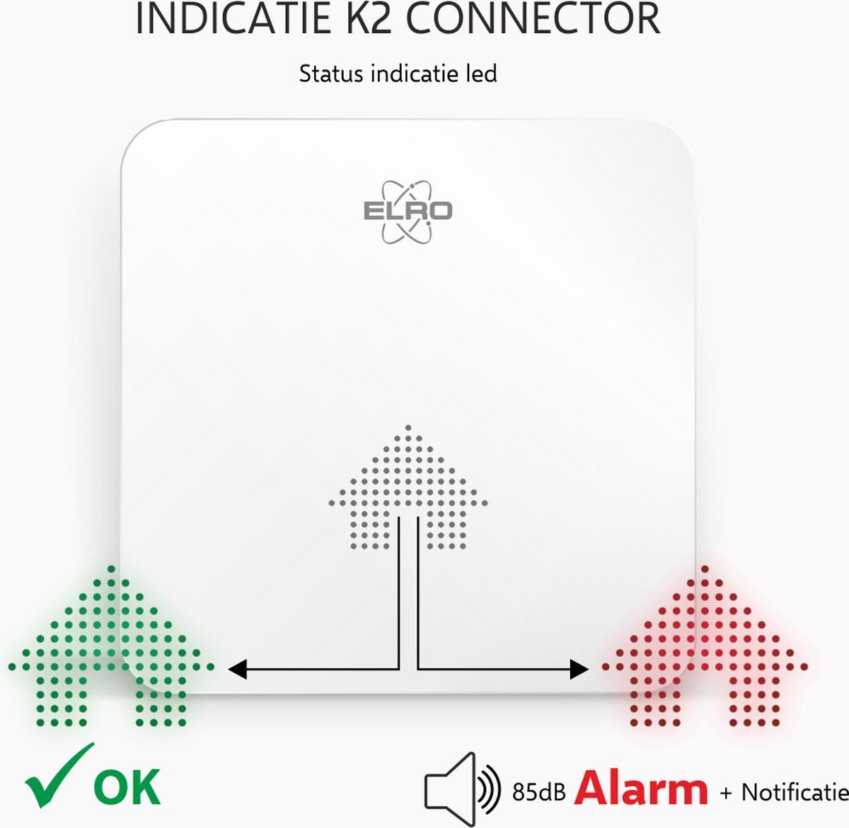 Kit détecteur de fumée ELRO Connects Set - Kit complet avec connecteur K2  et 3
