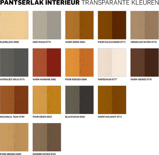 Kleurenkaart Rambo Pantserlak Interieur met 15 transparante matte tinten.