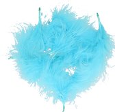Plumes artisanales Santex Hobby - 20x - bleu turquoise - 7 cm - plumes décoratives - décoration