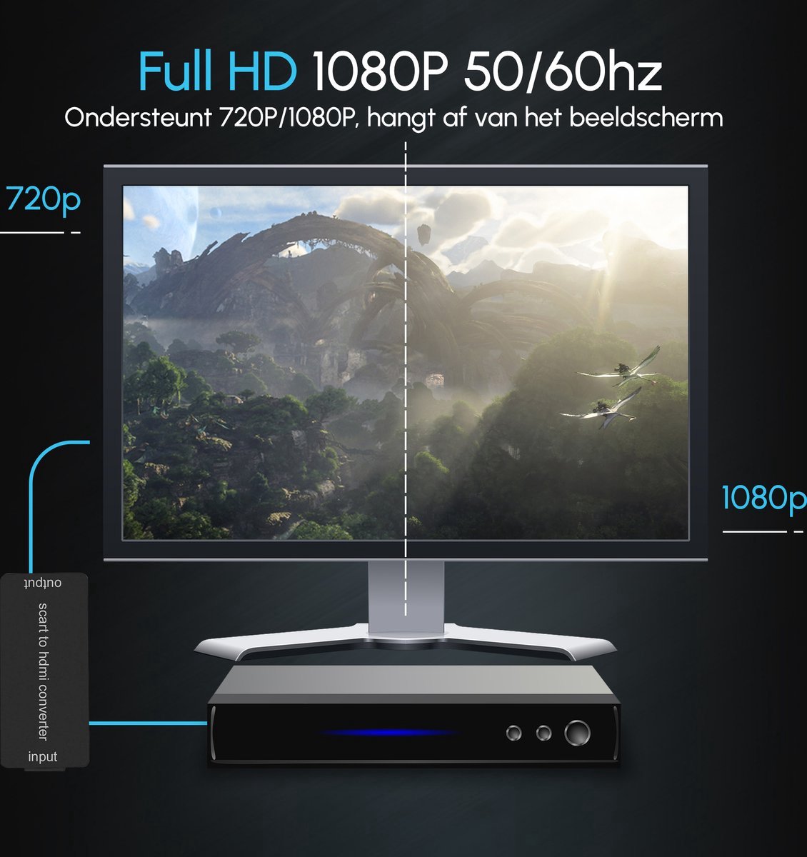 convertisseur hdmi-péritel commutateur péritel câble rvb-s adaptateur -  Connectic Systems