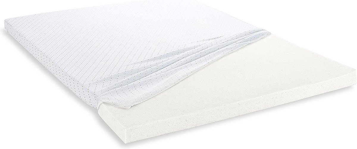 Kern vernieuwing voor Topdekmatras - Power Luxe 140x200x4