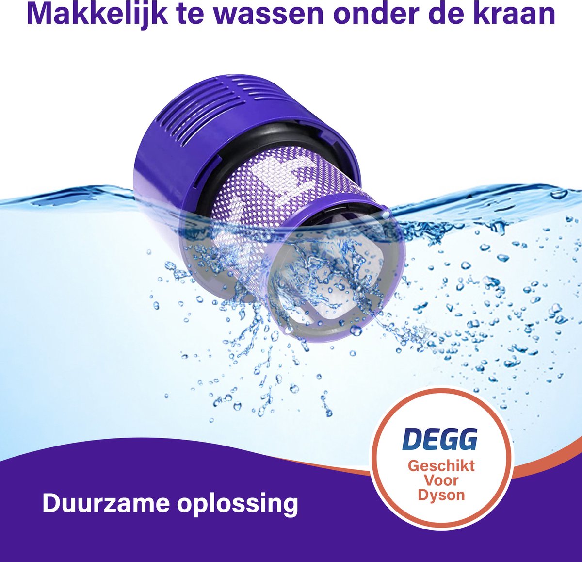 DEGG Hepa Filter Geschikt voor Dyson V10 Wasbaar Vervangt Dyson