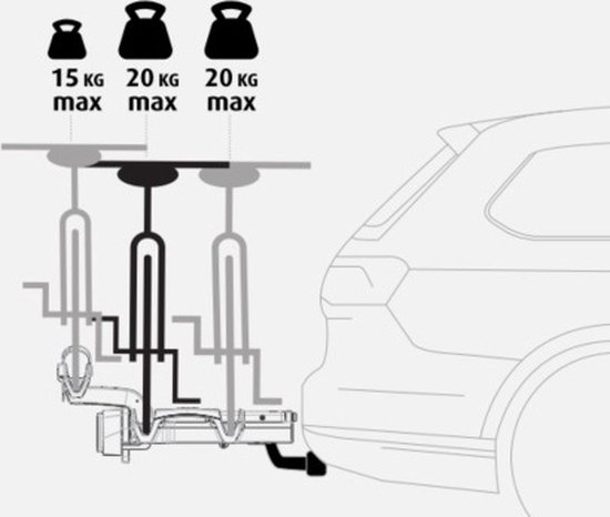 XLC VC-X26 Uitbreidingset voor XLC Azura/Xtra/2.0 - Azura Fietsendrager - Zilver van XLC — afbeelding 5