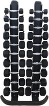 Bol.com Hex Dumbbell set 1-10 KG incl. rek aanbieding