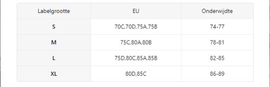 Nivard BH sans armatures - Sans Bracelets - Soutiens-gorge -gorge Push -up - Soutien-gorge Comfort - Confortable - Solide - Rouge - Taille L