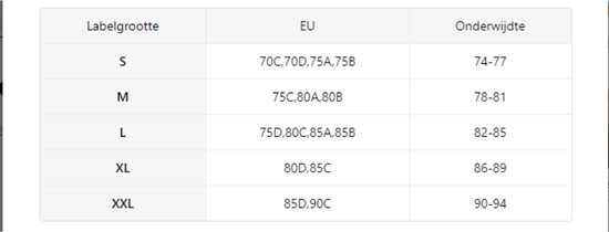 Nivard BH sans armatures - Sans Bracelets - Soutiens-gorge -gorge Push -up - Soutien-gorge Comfort - Confortable - Solide - Wit - Taille XL