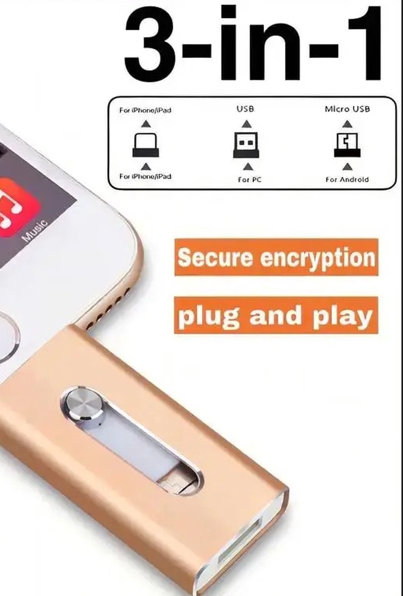 Je Huis USB Flash Drive - Hoge Snelheid Opslag voor iPhone, Android en PC - Photostick voor Foto’s en Video’s.