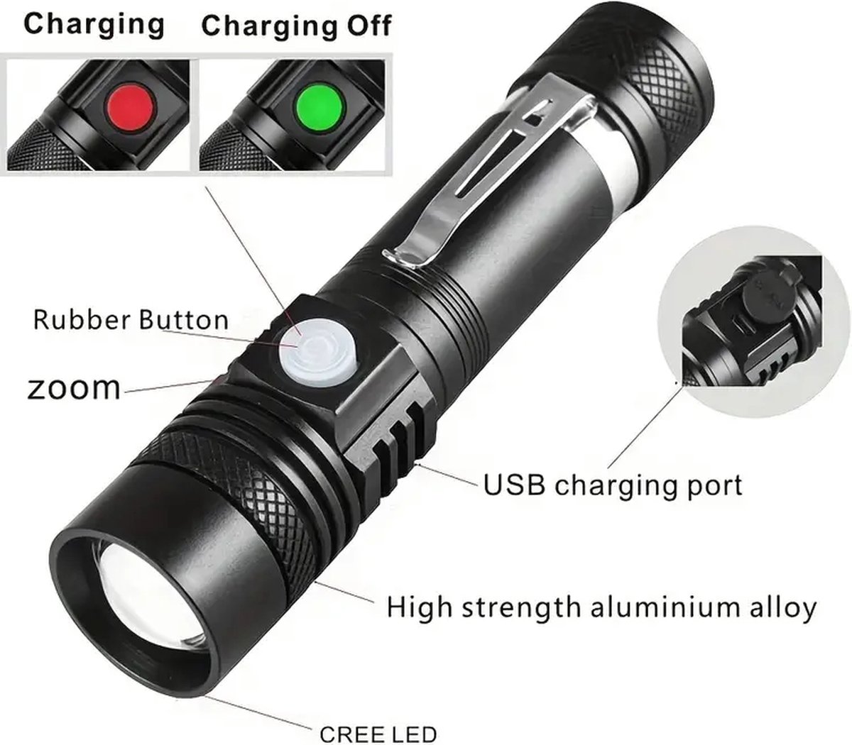 Mini Tactical zoom Zaklamp - LED - Flash Light - Militaire Zaklamp - Apollo Fire - Oplaadbaar - 2500 Lumen - 5000mAh - Zwart