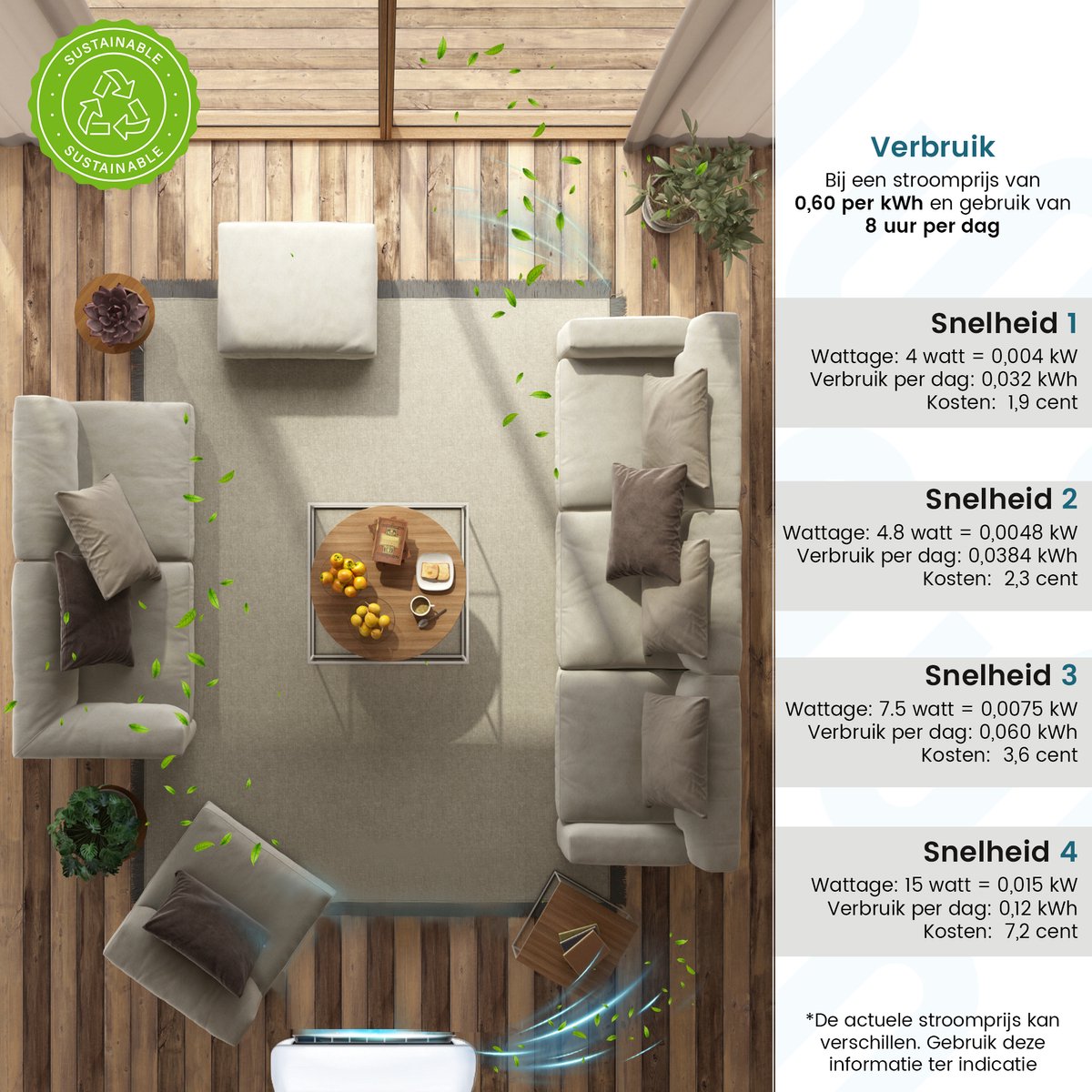Filair® Luchtreiniger met HEPA H13 Luchtfilter - Air Purifier tegen Allergie, Hooikoorts, Stof, Rook & Huisstofmijt - Stil <30dB met Timer - Luchtzuiveraar Slaapkamer & Woonkamer - Lucht Reiniger + Clean Filter voor Luchtkwaliteit - Wit — afbeelding 5