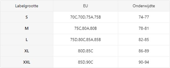 BH Nivard sans armatures - Sans Bracelets - Soutiens-gorge gorge Push -up - Soutien- Comfort - Mixte - Zwart - Taille M