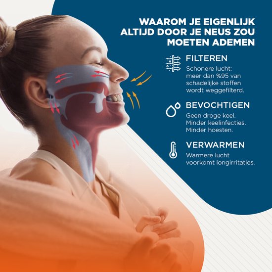 SleepCore® - 90 Neuspleisters - Anti Snurk Pleisters - Neusstrips - Strips - Hypoallergene Lijm - 90 strips - Slaapproblemen - Breathe - Slaap - Bandage - Right - Ademen - Neus - Sterke kleefstof - Stuks - Neusspreider - Snurken - Right - Well