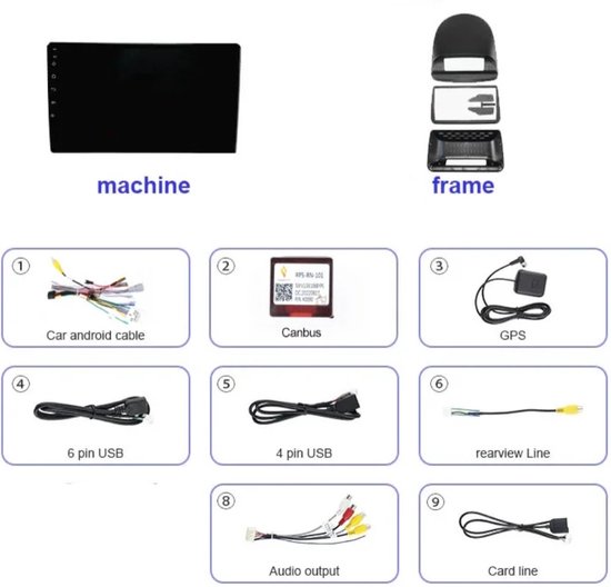 Android 14 Autoradio 2 DIN 9 Duim Touchscreen Stereo Voor Clio 4 2012