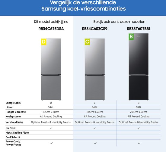 Samsung RB34C675DSA - koel-vriescombinatie - 185 cm - No Frost - 0-gradenzone - 5 jaar garantie