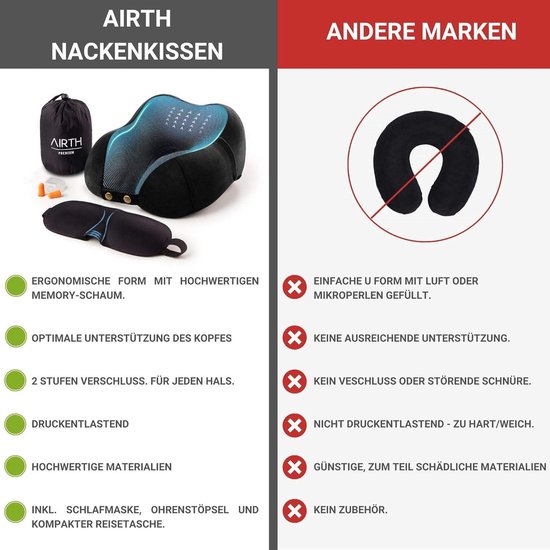 Cirorld Reiskussen voor Vliegtuig, Nek Kussen voor Reizen, Traagschuim Reiskussen voor