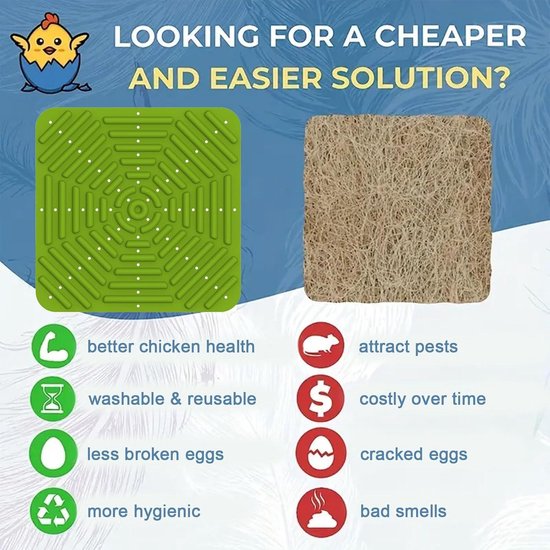 4 Stuks Kip Nest Mat Wasbare Kip Nesting Pads Nestelen
