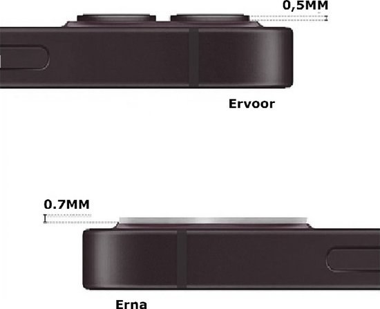 Zijaanzicht van een smartphonecameralens die de dikte van 0,5mm (ervoor) en 0,7mm (erna) laat zien.