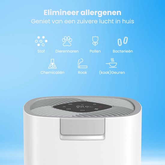 Beste luchtreiniger van 2025 | Ik woon fijn