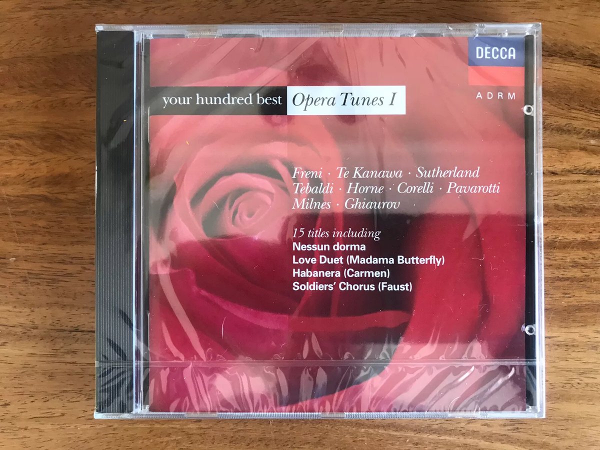 Your hundred best Opera Tunes 1