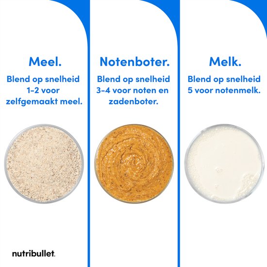Meel, notenboter en melk in glazen bakjes.
